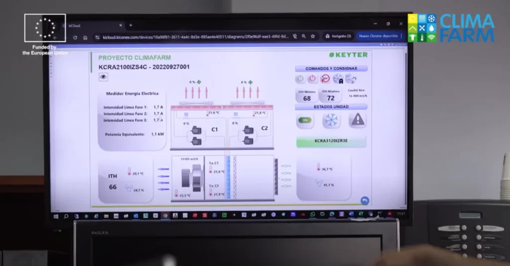 Resultados del Grupo Operativo Climafarm